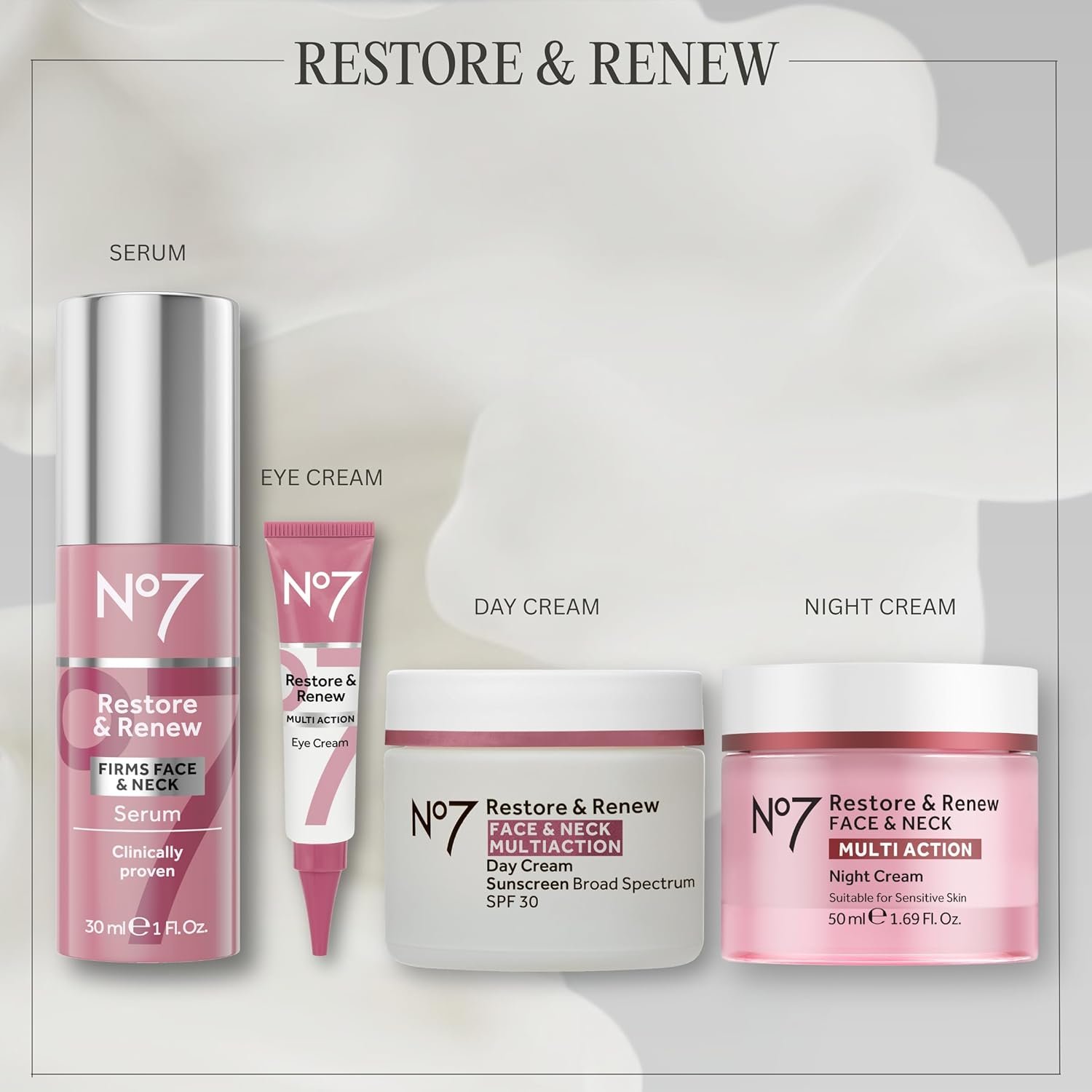 No7 Restore & Renew Multi Action Face & Neck Cream - Anti Aging Face Moisturizer with SPF 30 - Helps to Firm & Hydrate Crepey Skin - Formulated with Hyaluronic Acid, Peptides & Ceramides (1.69 Oz) - Image 6