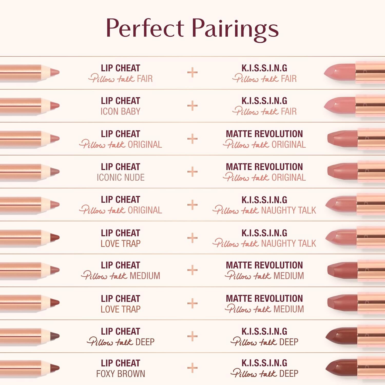 Charlotte Tilbury Lip Cheat Lip Liner Pencil - Gives Lips a Fuller-Looking, Defined Pout - Enriched with Jojoba Oil & Hyaluronic Acid - Waterproof, Smudge-Proof & Transfer-Proof - Image 10