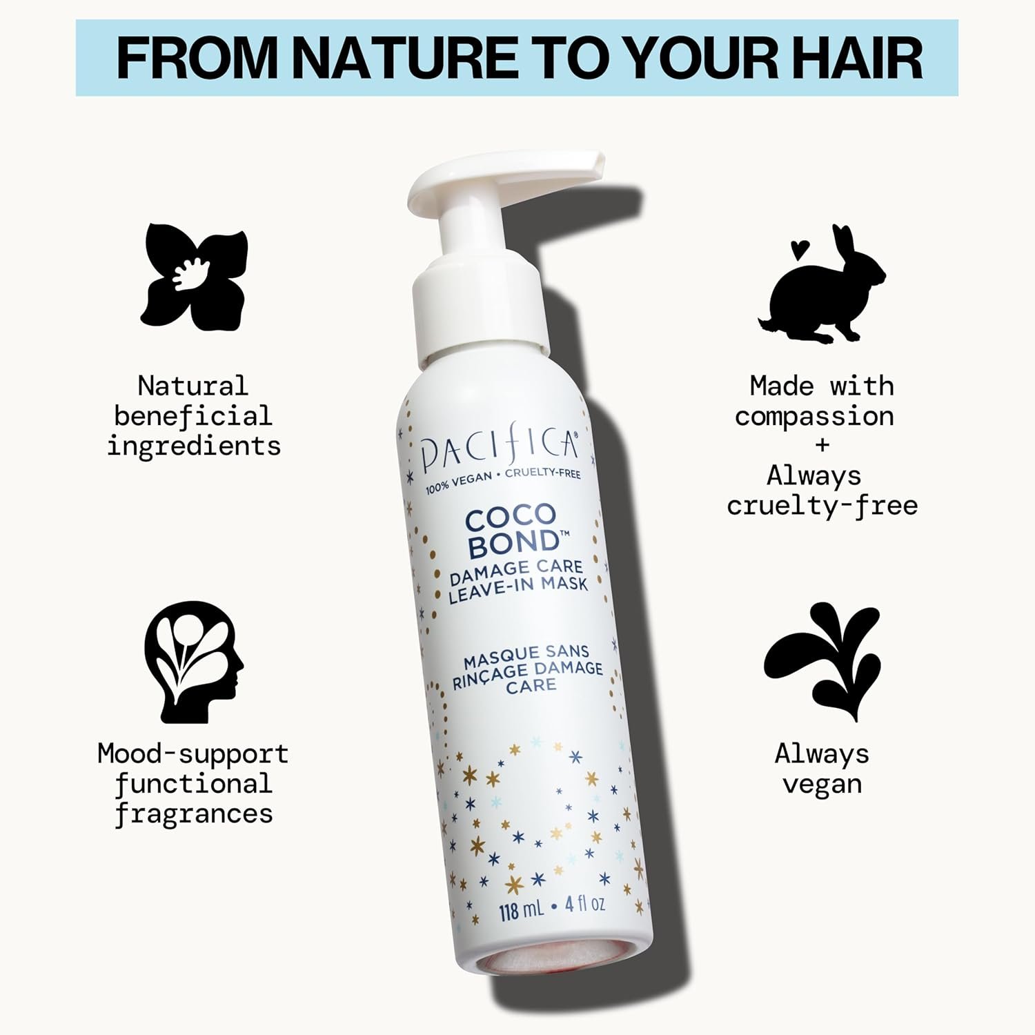 PACIFICA Beauty, Coco Bond Damage Care Leave-In Repair Mask Treatment, Dry & Damaged Hair from Bleach, Color, Chemical Services, Chlorine, & Heat, Coconut, Vegan - Image 7