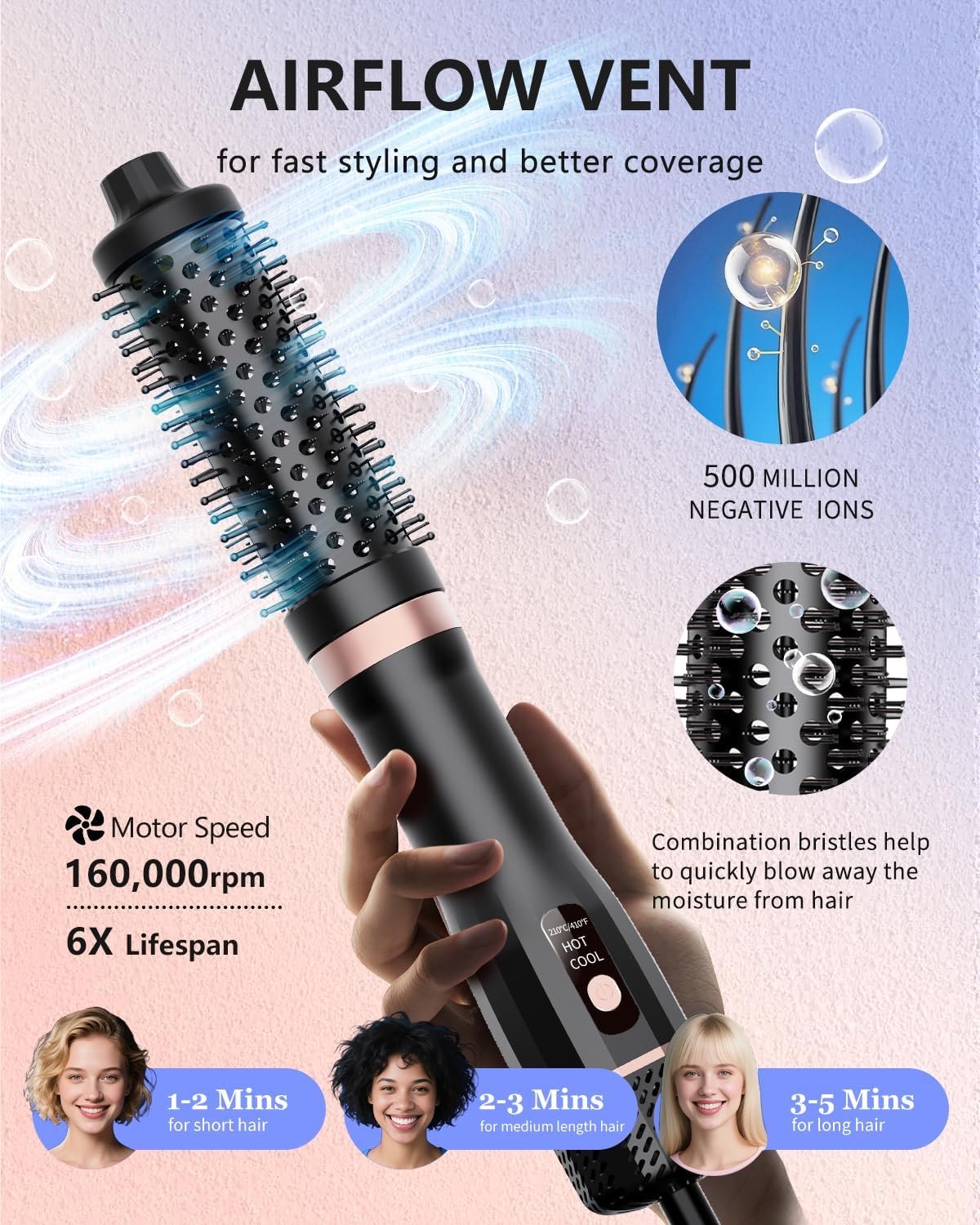 Hot Air Brush, Updated Version Thermal Brush & Hair Dryer Brush One Step Volumizer, High-Speed 1.5 Inch Negative Ion Blowout Express Thermal Round Brush Salon-Quality Blowouts, Hair Shinier & Smoother - Image 2