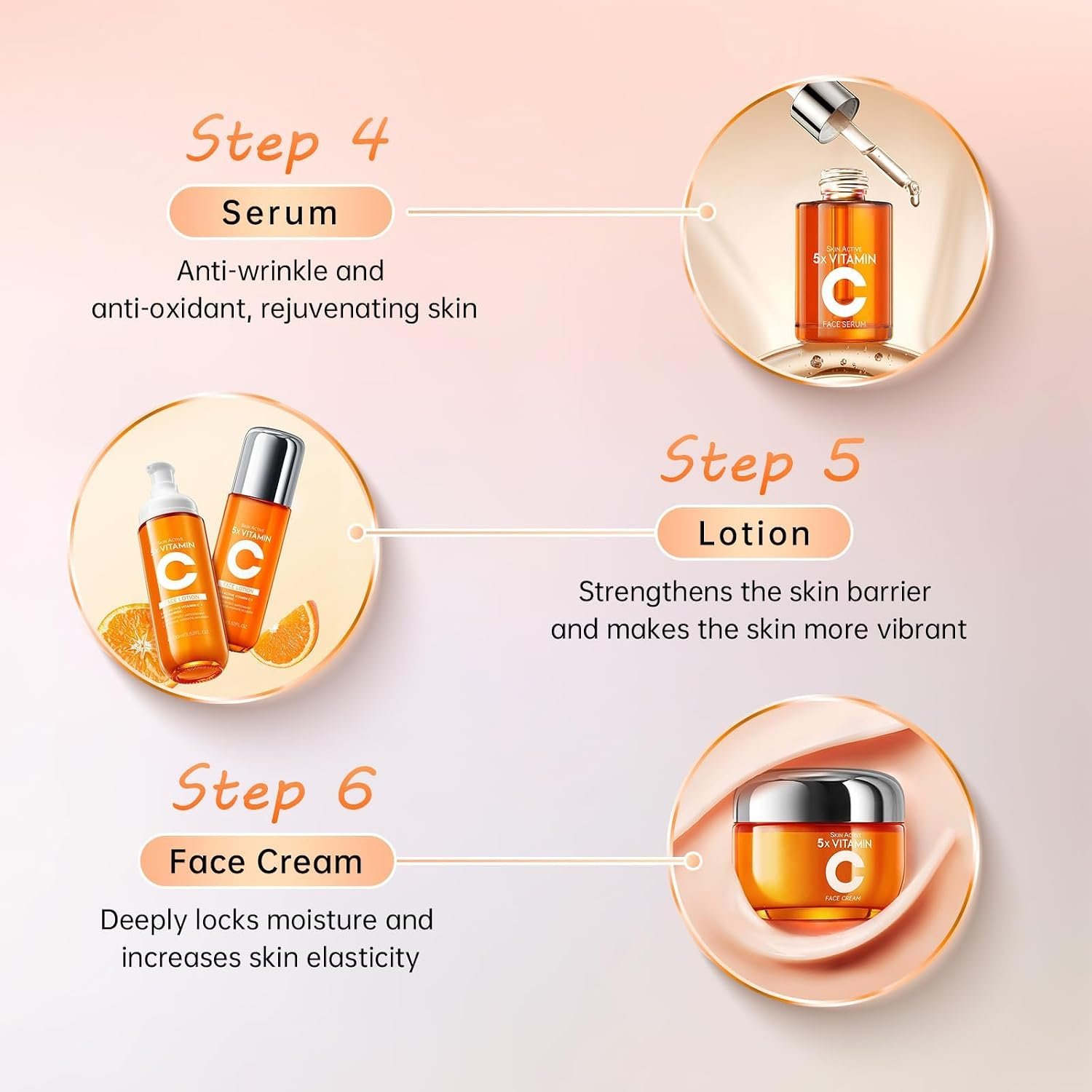 Vitamin C Skin Care Set for Women - 6PCS Skincare Gift Set With Facial Cleanser, Toner, Eye Cream, Serum, Lotion & Face Cream - Moisturizing Skin Care Kit for Anti-Wrinkle, Valentine’s Day Gift - Image 6