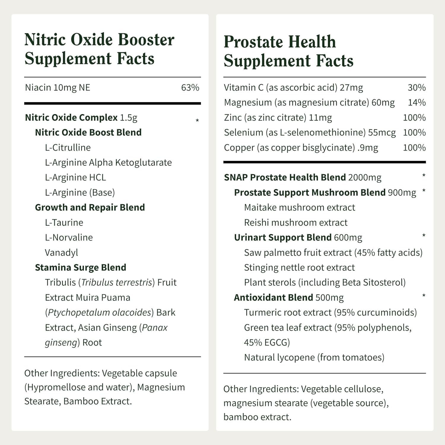 Snap Supplements Nitric Oxide Booster + Prostate Health Supplements for Men, Circulation, Stamina & Urinary Support, L-Citrulline, L-Arginine, Saw Palmetto for Men, Caffeine-Free, 60 + 90 Capsules - Image 8
