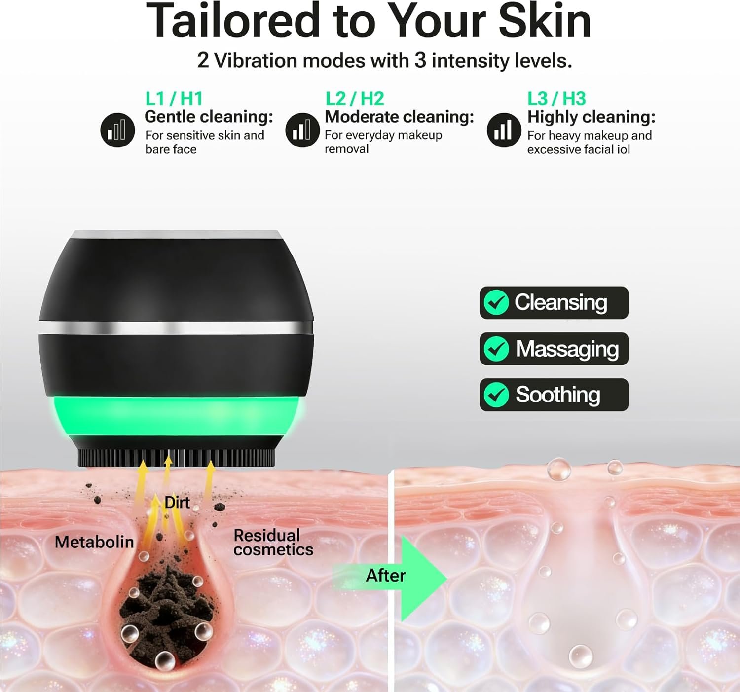 Electric Face Scrubber & Silicone Facial Cleansing Brush - Waterproof Sonic Face Brush Exfoliator with LED Screen, 3 Beauty Light Modes, Rechargeable Face Wash Brush for Deep Cleaning & Massage-Black - Image 5