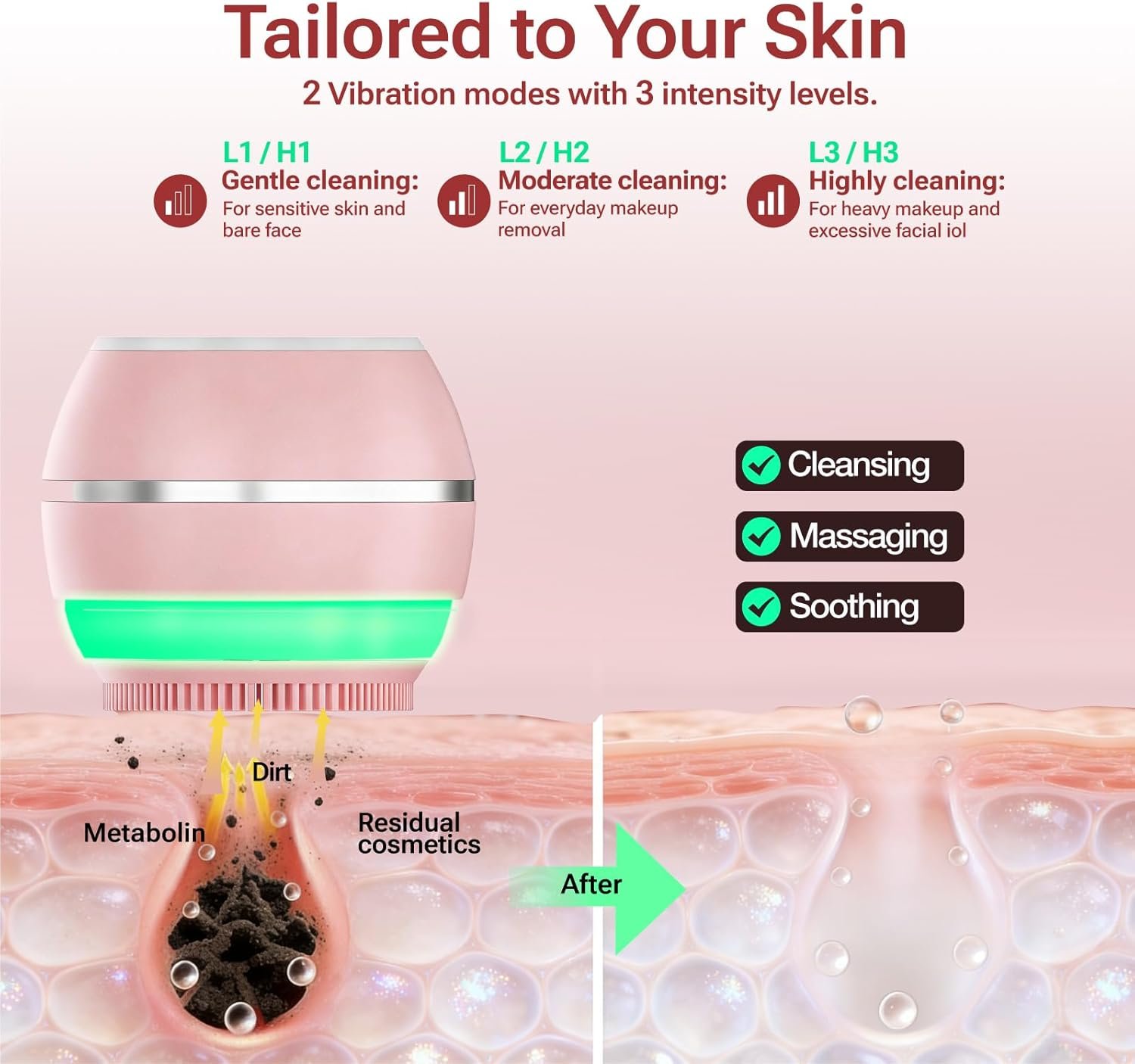 Electric Face Scrubber & Silicone Facial Cleansing Brush - Waterproof Sonic Face Brush Exfoliator with LED Screen, 3 Beauty Light Modes, Rechargeable Face Wash Brush for Deep Cleaning & Massage-Pink - Image 5