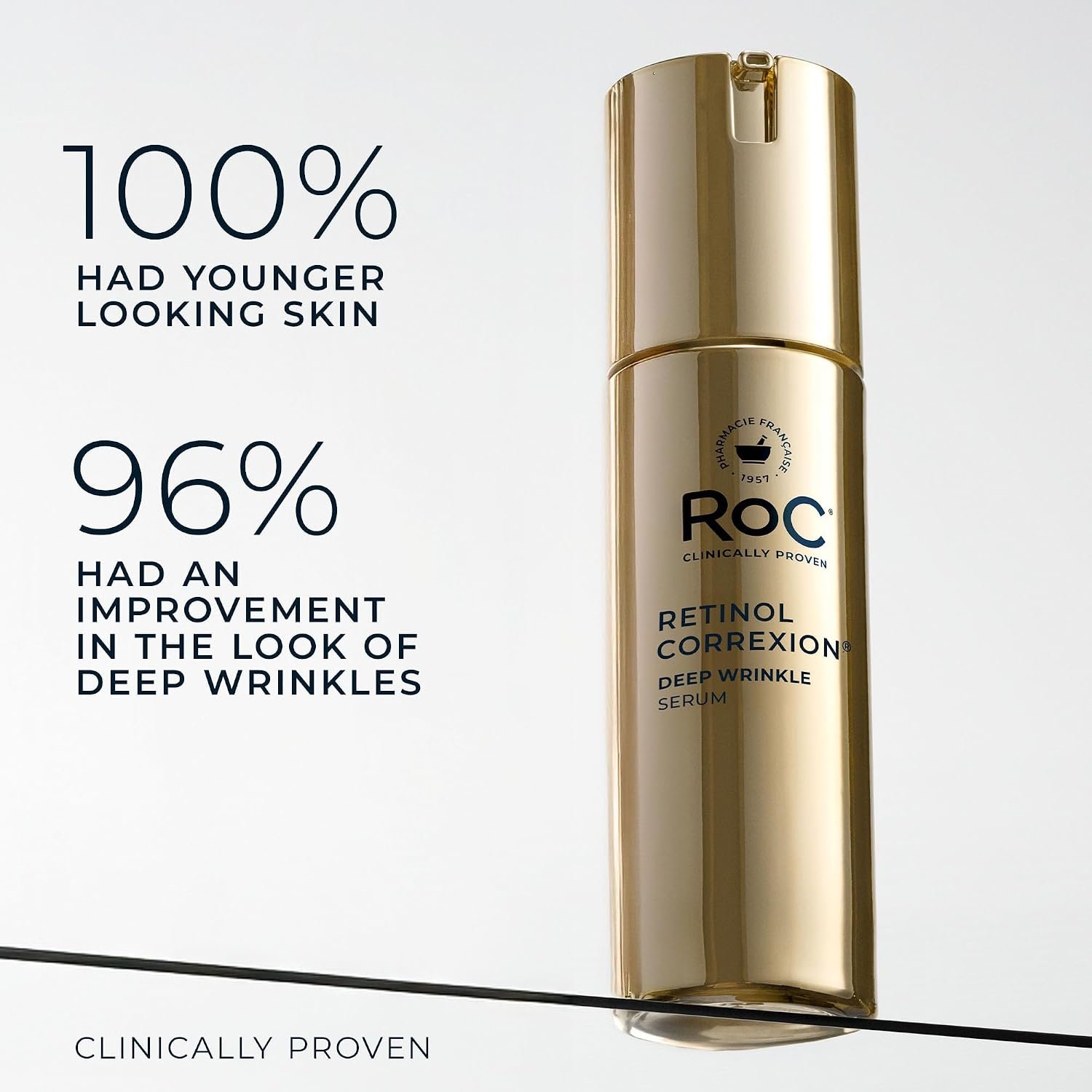 RoC Retinol Correxion Deep Wrinkle Retinol Face Serum with Ascorbic Acid, Anti-Aging Treatment for Fine Lines, Dark Spots, Post Acne Scars, 1 Oz (Packaging May Vary) - Image 4