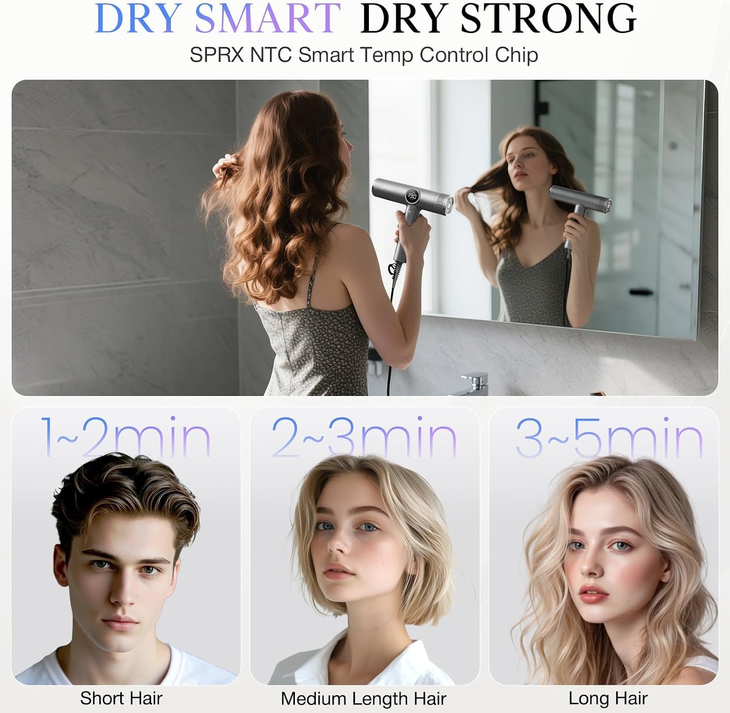 High-Speed Ionic Hair Dryer with Diffuser,160,000 RPM Professional Brushless Motor Blow Dryer,Fast Drying Without Damage,500M Negative Ions,Lightweight Travel Design (Low Noise, Salon Quality) - Image 8