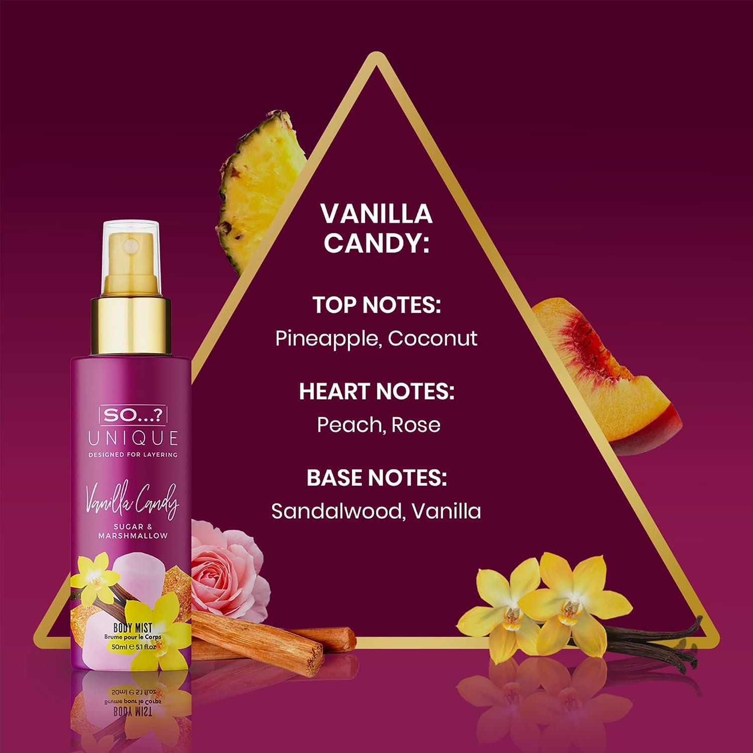 So…? Unique Body Mist Set - Perfumes for Women - Body Spray for Women - Vegan, Cruelty Free - Travel Size Gift Set - 650 to 1000 Sprays - 4 pcs - Image 5