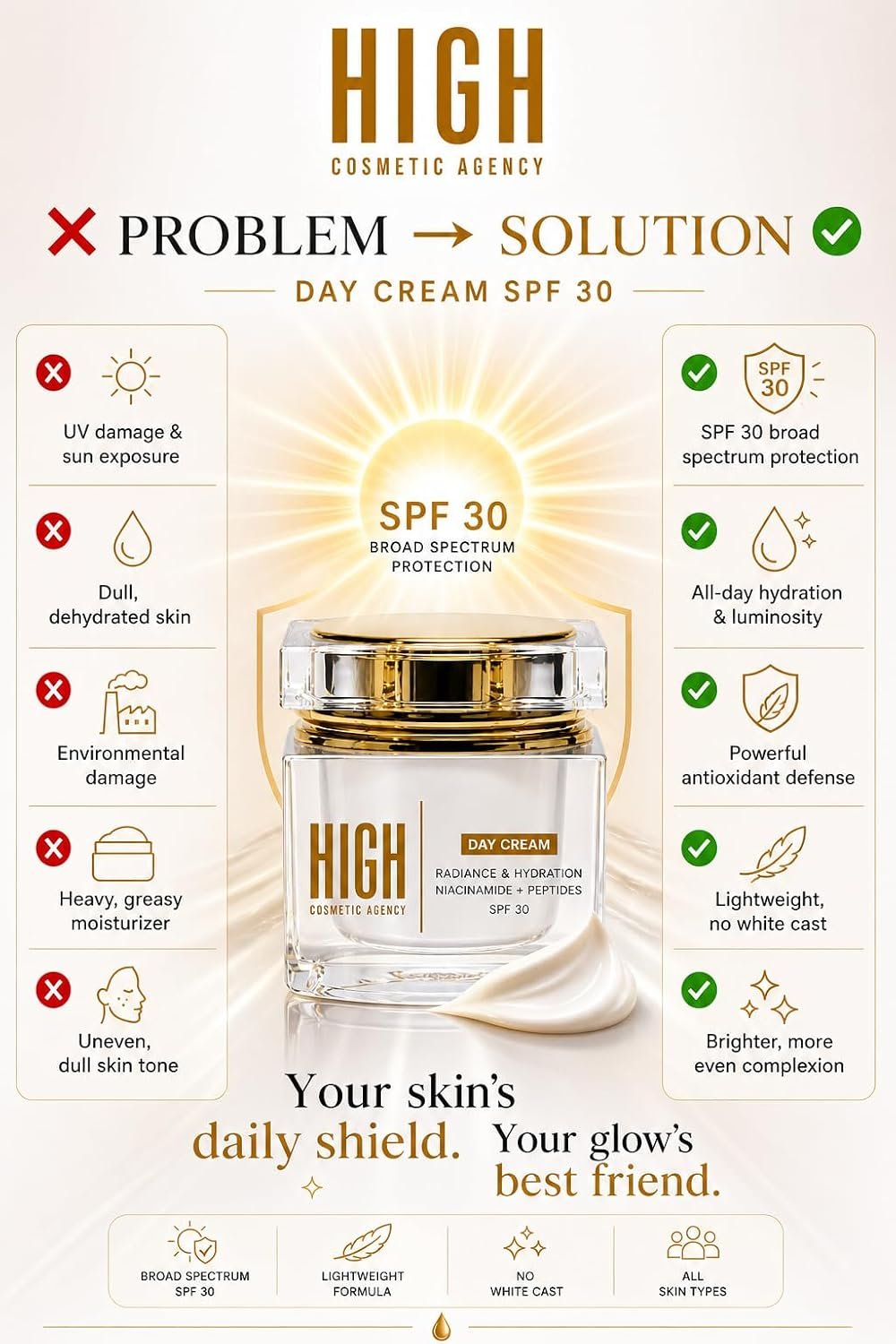Day Cream Lightweight Hydrating Moisturizer with Antioxidants for Bright, Protected Skin – Broad-Spectrum UVA/UVB Defense, Perfect for Daily Use - Image 4