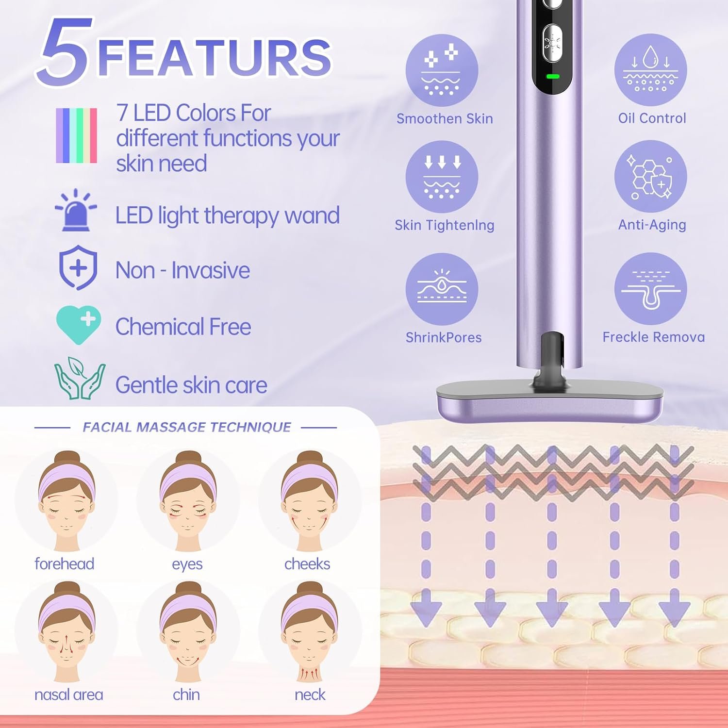 Light-Therapy-Wand, Red Light Therapy for Face and Neck Facial Wand 7 in 1 Led Beauty Wand Red & Blue Rejuvenation Face & Eye Massager Skincare Tool - Image 2