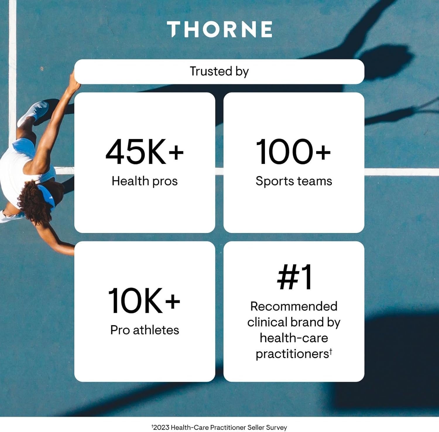 THORNE - Multi-Vitamin Elite - Daily Nutritional Supplement - Two Formulas Support Cellular Energy Production, Restful Sleep & More* - Third-Party Certified - Gluten, Dairy & Soy-Free - 180 Capsules - Image 8