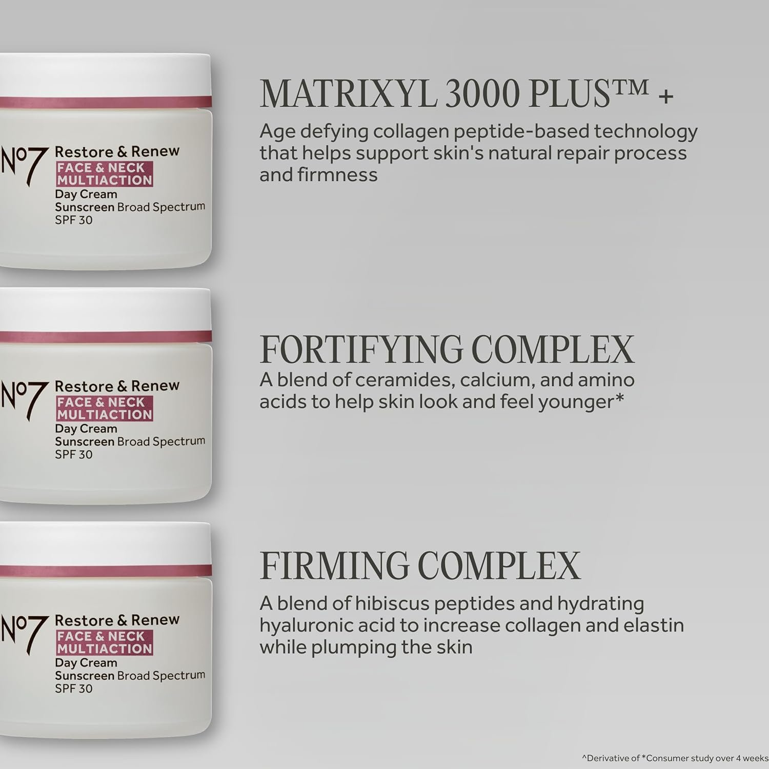 No7 Restore & Renew Multi Action Face & Neck Cream - Anti Aging Face Moisturizer with SPF 30 - Helps to Firm & Hydrate Crepey Skin - Formulated with Hyaluronic Acid, Peptides & Ceramides (1.69 Oz) - Image 3
