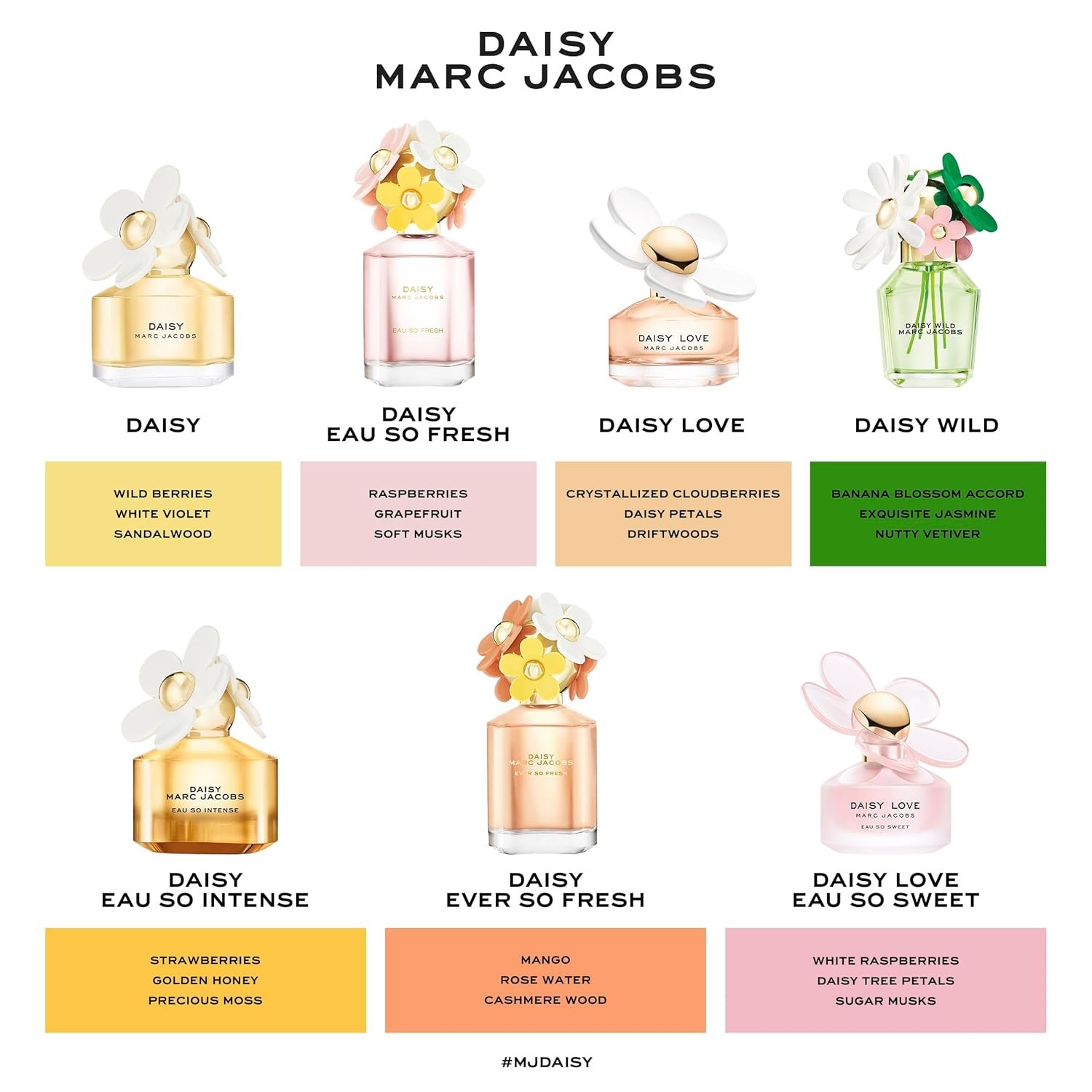 Marc Jacobs Daisy Eau So Fresh Eau de Toilette – Fresh Floral Women's Perfume – With Notes of Raspberry, Wild Rose, Grapefruit & Soft Musks - Image 7