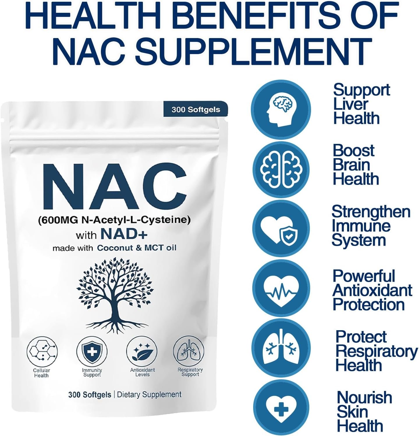 NAC 600mg Non-GMO, Gluten Free,Organic NAC Supplement N-Acetyl Cysteine Capsules with NAD+ for Cellular & Lung Health, 300 Softgels - Image 4