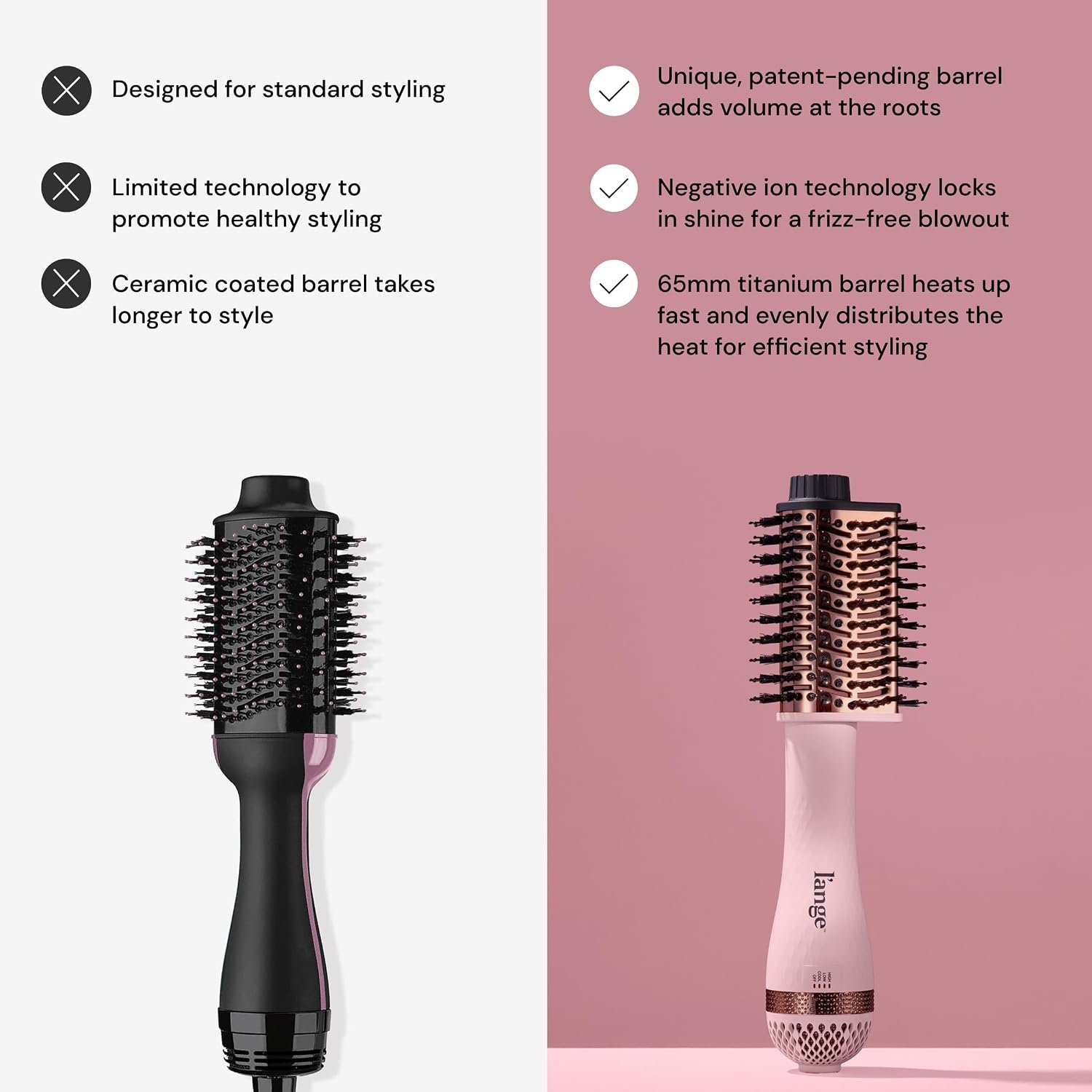 L'ANGE HAIR Le Volume Elevé 65MM 2-in-1 Titanium Brush Dryer | Dry and Style | Unique Teardrop Shape Barrel | 3 Heat Settings | 360° Vented Airflow | Ionic Technology for Frizz-Free Styling (Blush) - Image 4