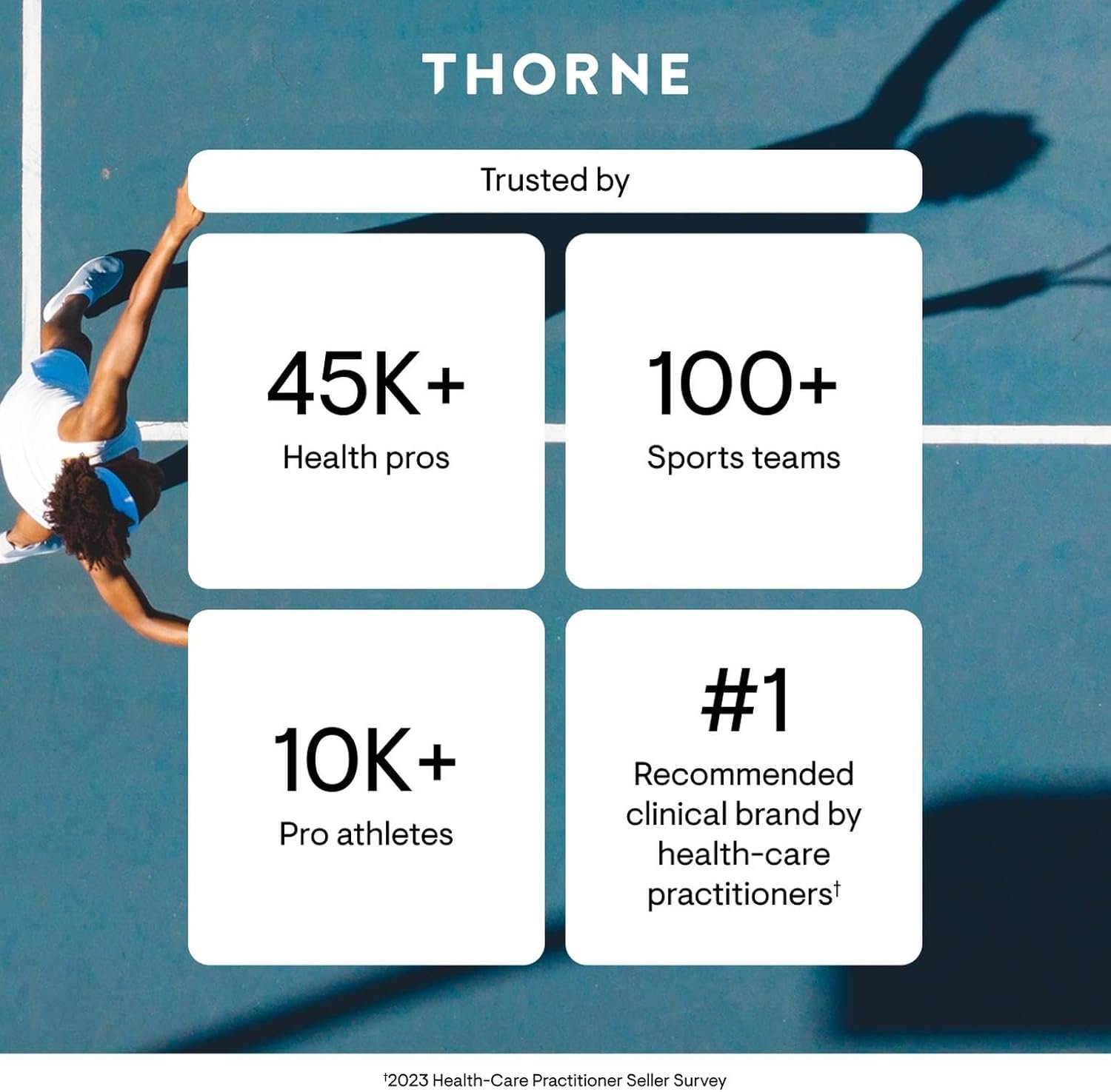 THORNE - Super EPA - Omega-3 Fish Oil Supplement with EPA & DHA from Sustainably Sourced Fish - Supports Brain, Skin, Joint & Heart Health* - Third-Party Certified - Gluten & Dairy-Free - 90 Softgels - Image 8