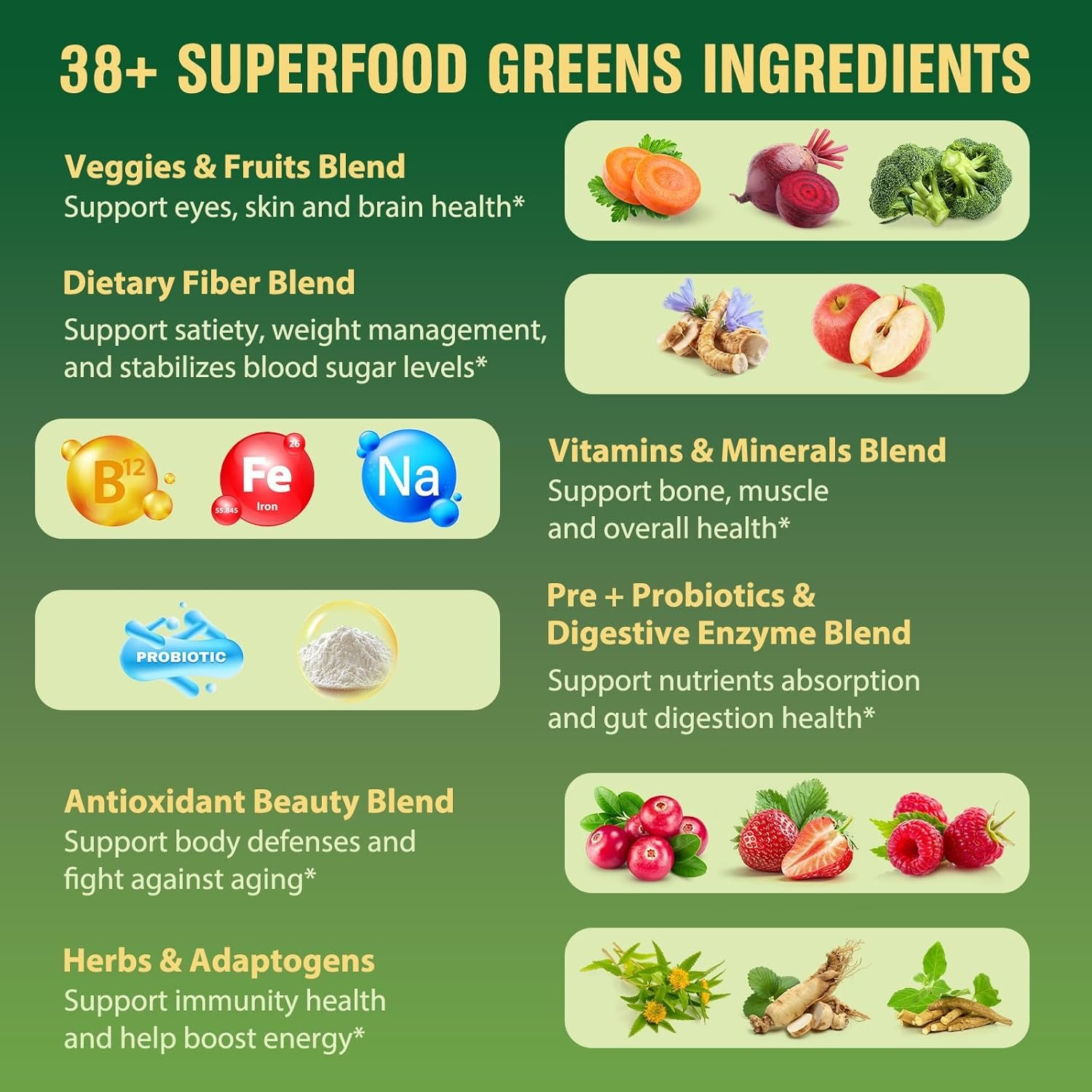 Super Greens Powder Superfood, Greens Juice Drink Mix with Spirulina, Chlorella, Adaptogens & Fiber, Digestive Enzymes, Pre + Probiotics Supplement for Women & Men Bloating & Gut Health, 30 Servings - Image 3