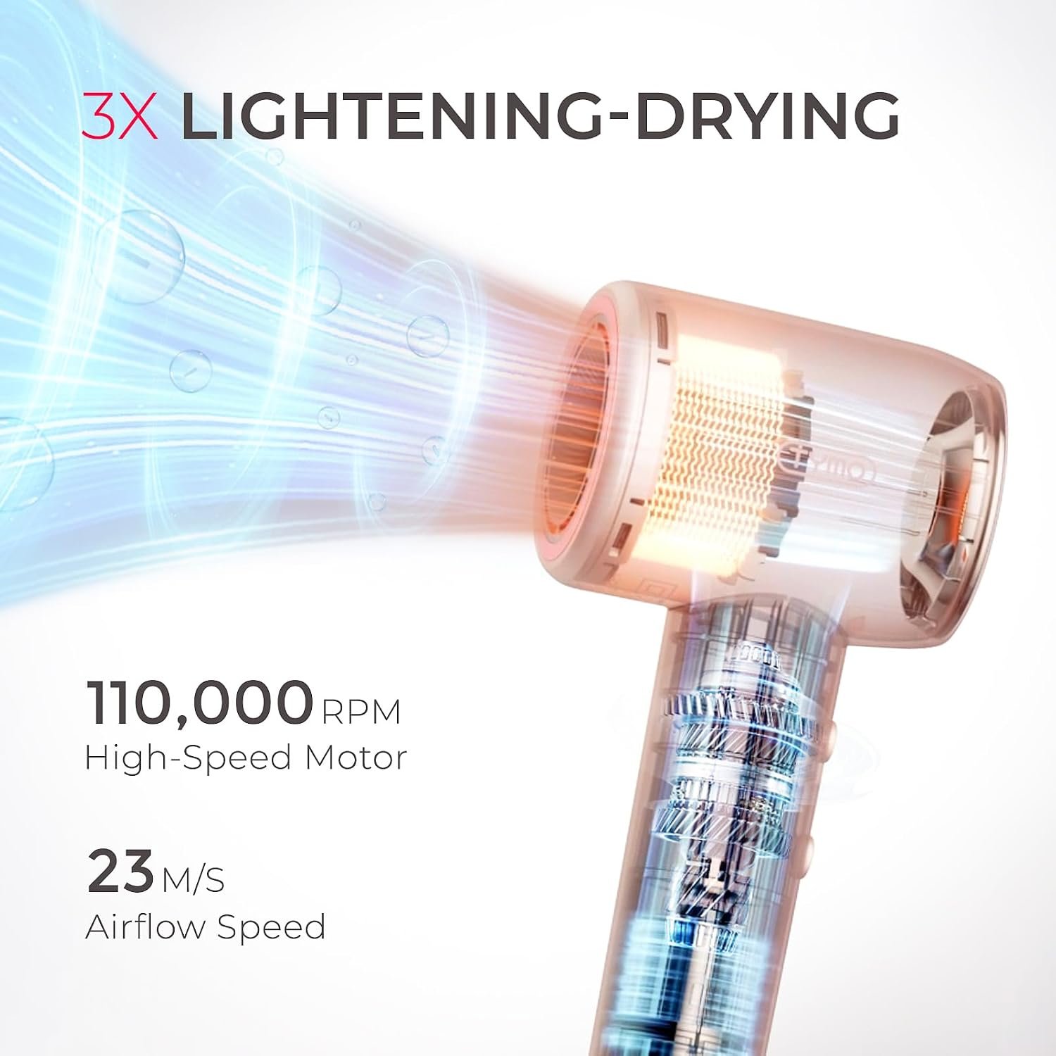 TYMO Blow Dryer with Comb – 1500W Professional High Speed Hair Dryer, 110,000RPM Fast Drying, 200 Million Ionic Hairdryer with Diffuser & Concentrator for Curly Hair, Lightweight & Less Heat Damage - Image 2