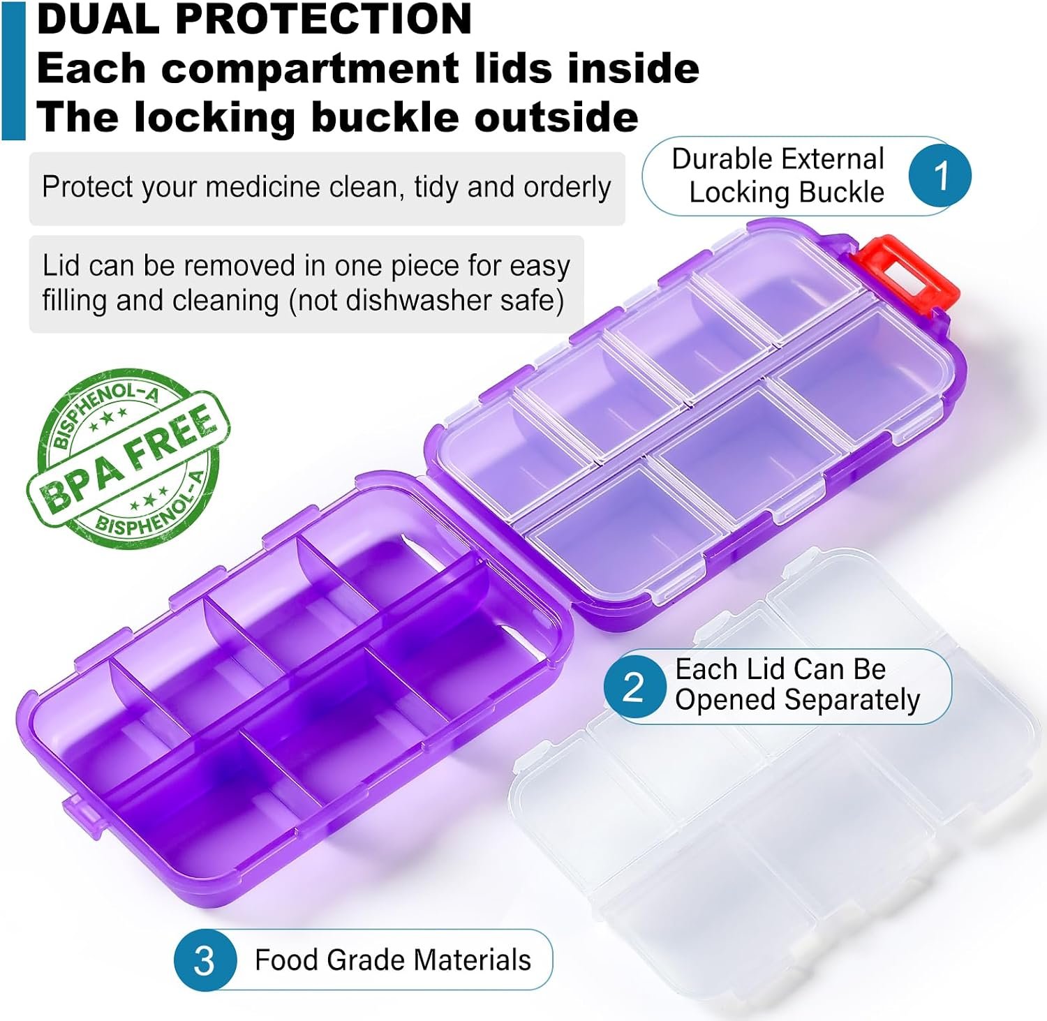 14 GRIDS Travel Pill Organizer Box with Labels - Travel Medicine Case Kit - Pocket Daily Pharmacy Container - Travel Medication Holder Dispenser for Fish Oil Vitamin Supplement Storage - Clear Purple - Image 6
