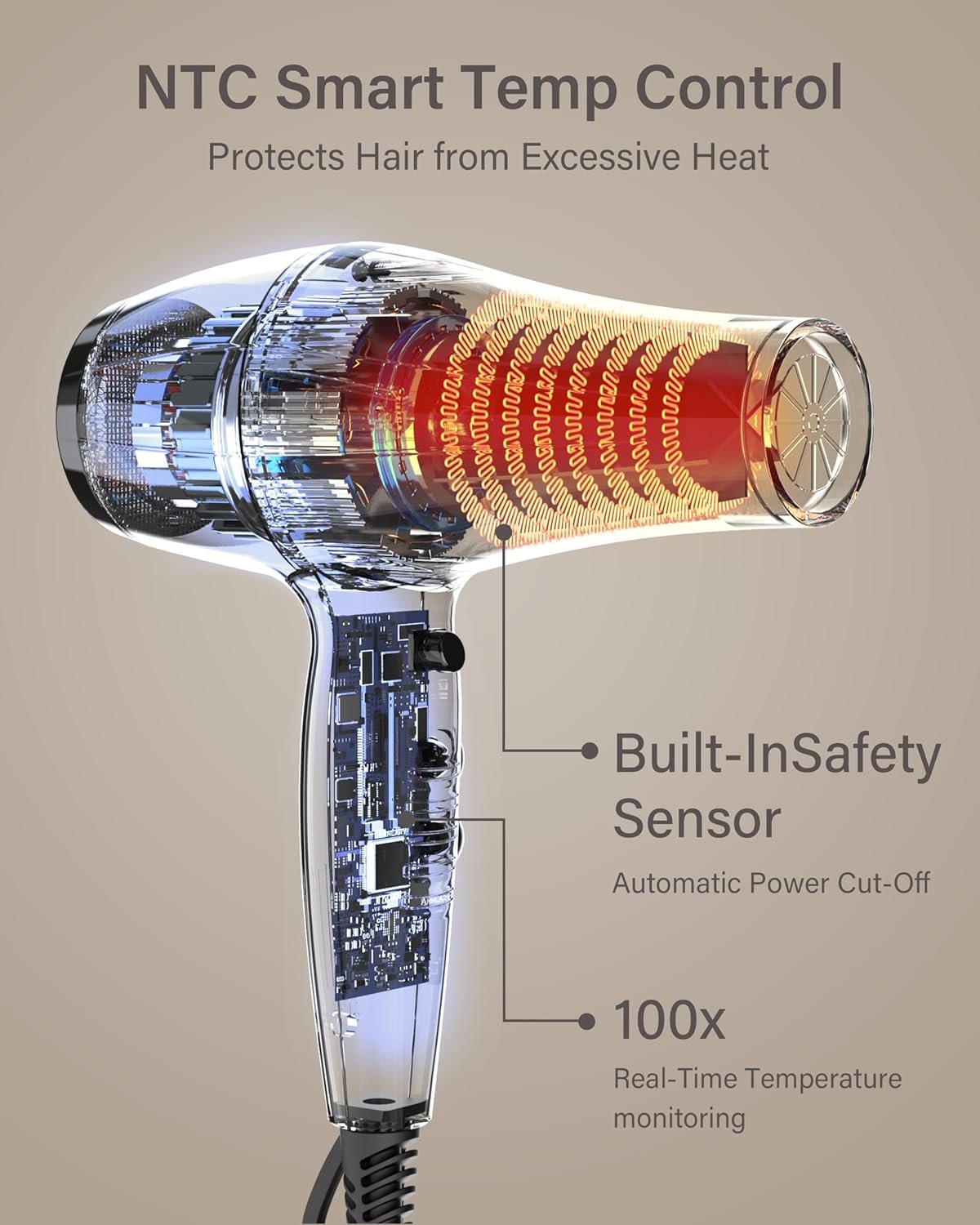ANNLARY Ionic Hair Dryer with Diffuser, Blow Dryer, Professional 1875W Powerful AC Motor Hairdryer with 8.2Ft Cord for Women & Men, Fast-Drying Blow Dryer with Nozzle for Home, Salon - Image 4