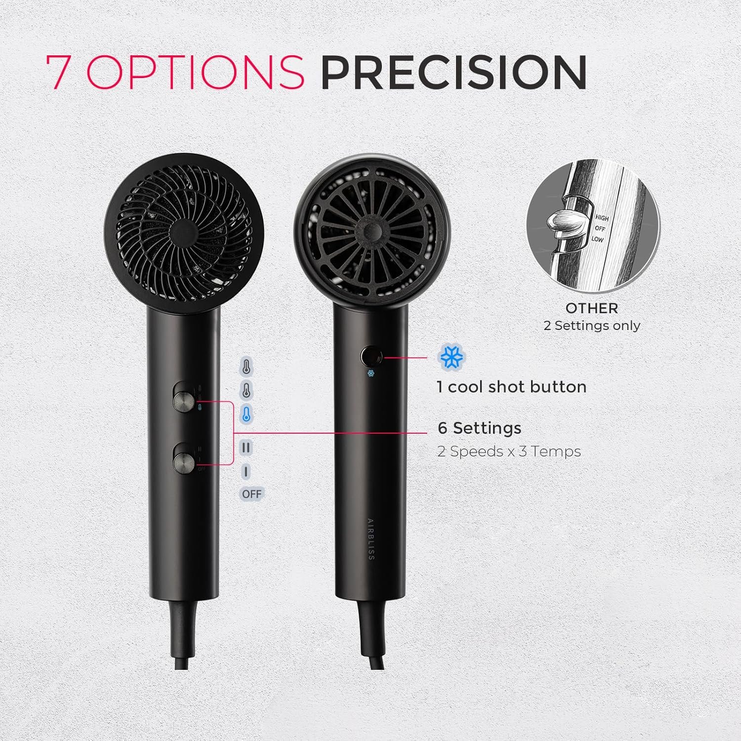 TYMO Diffuser Hair Dryer Blow Dryer - 300 Million Ionic Hairdryer with Diffuser & Comb Attachment for Curly Hair, Professional Blowdryer for Women, Cool Air Button, Small Travel Lightweight, Black - Image 6