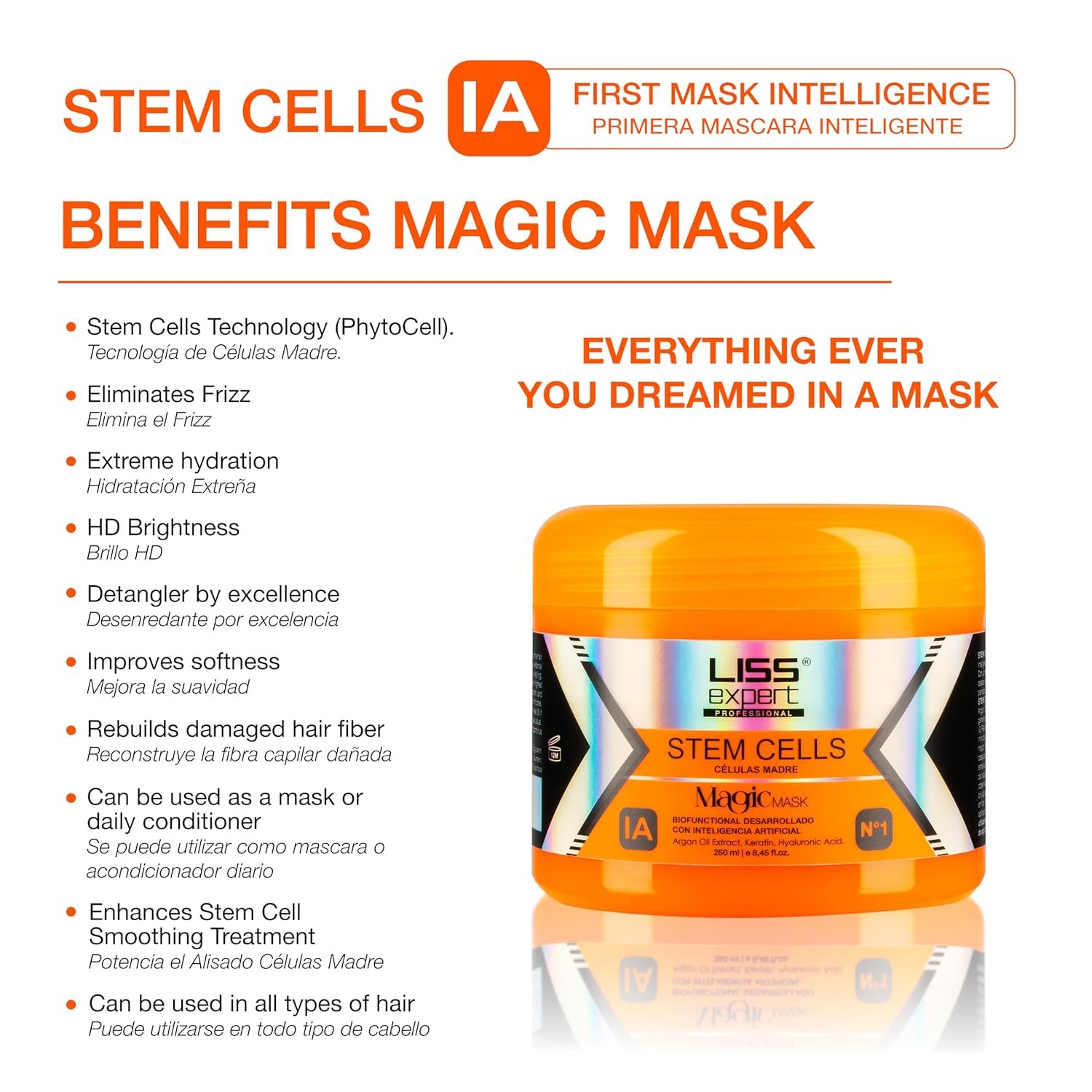 Liss Expert Professional Stem Cells Hair MAGIC Post -Care Set, Shampoo, Conditioner, Magic AI Mask, Serum and Oil Treatment, 5 Pieces - Image 2