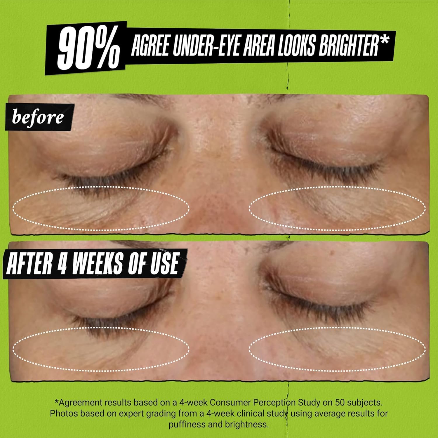 Kiehl's Avocado Eye Treatment, Under Eye Cream for Puffiness and Dark Circles, with Caffeine to Correct Bags, 99% Naturally Derived Non-Toxic Formula - Image 5