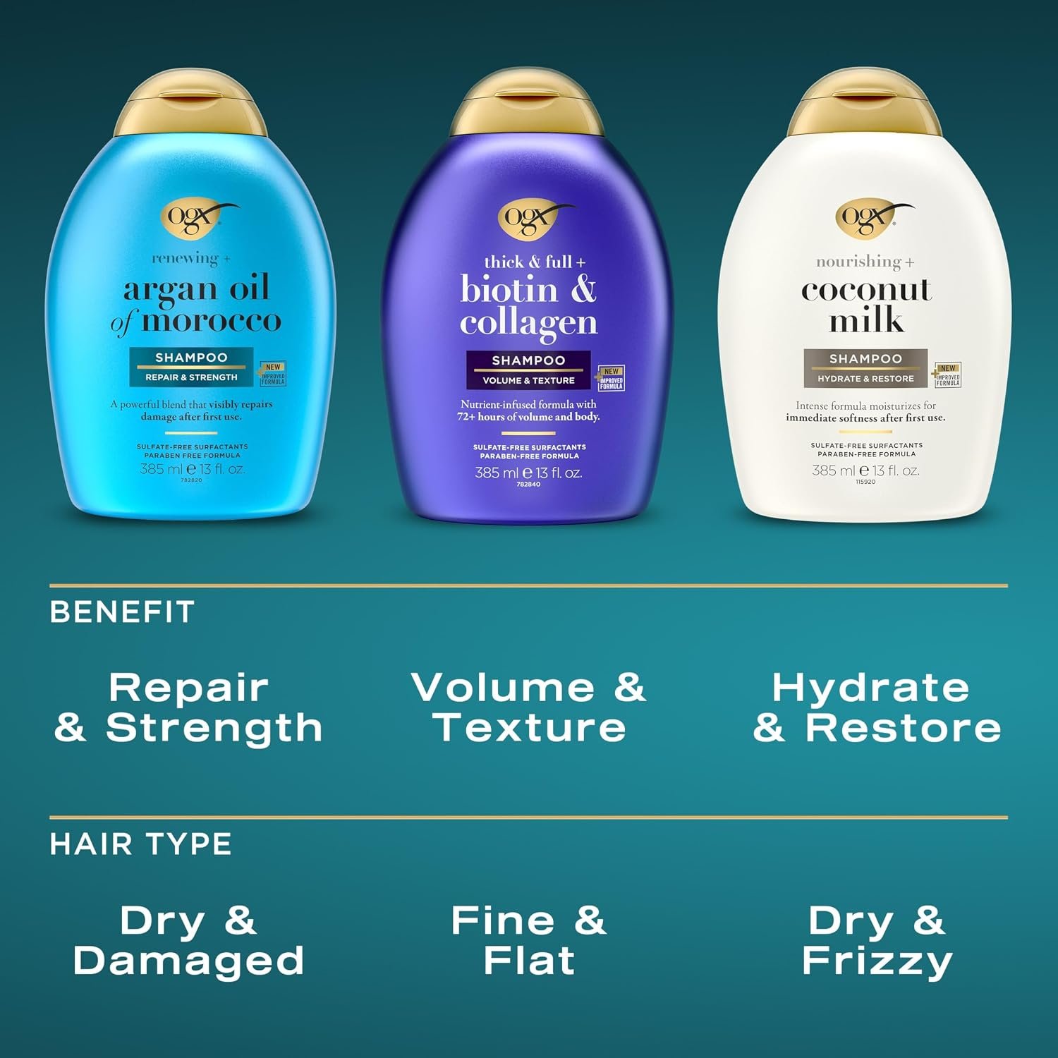 OGX Shampoo and Conditioner Set, Thick and Full + Biotin and Collagen, Purple, Helps Thicken and Texturize Hair, Ideal for Flat to Medium Volume Hair, 25.4 FL OZ, 2 Pack - Image 5