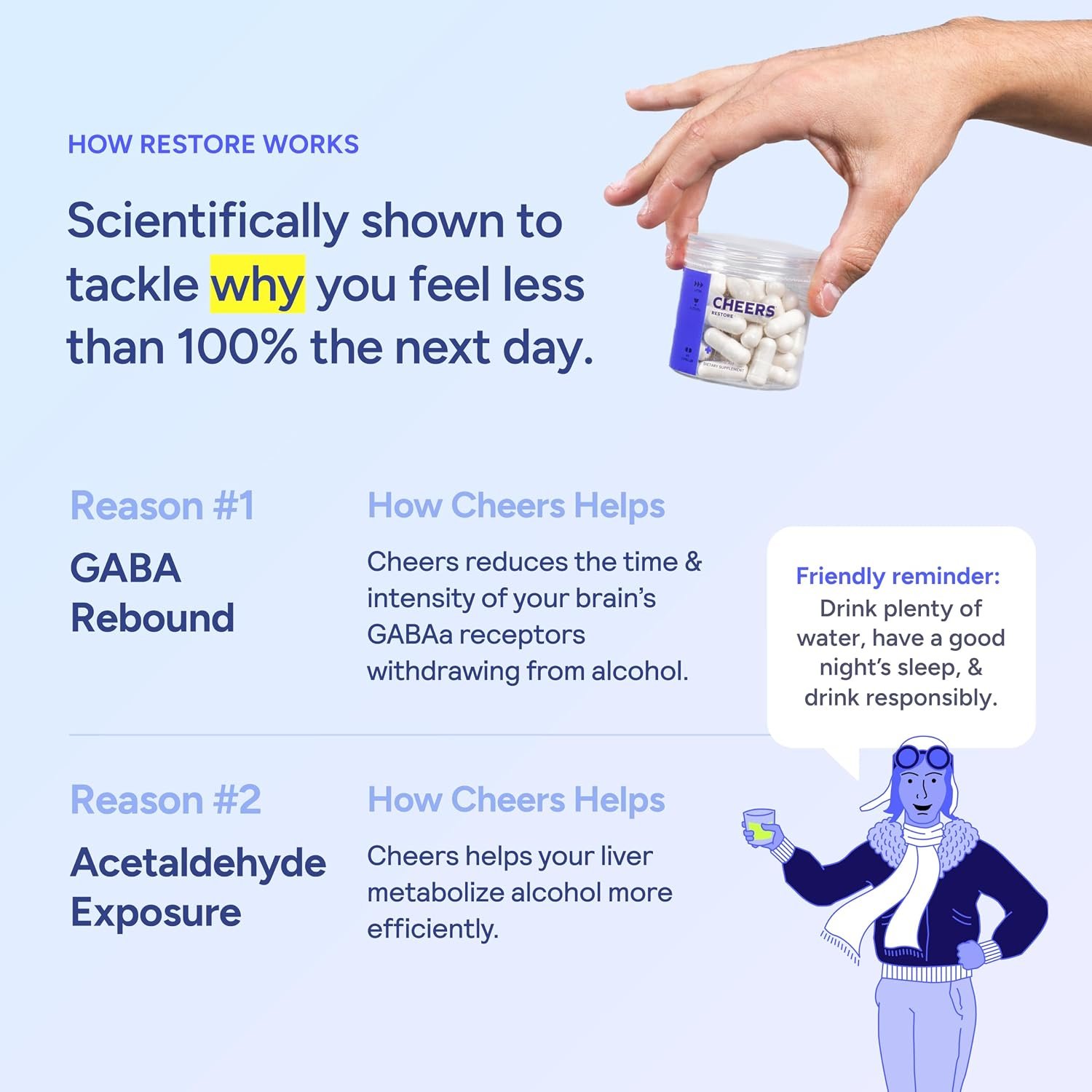 Cheers Restore | Supplement with DHM + L-Cysteine | Feel Better After Drinking & Support Your Liver | 12 Doses | Dihydromyricetin, Cysteine, Prickly Pear, B-Vitamins, Ginger - Image 3