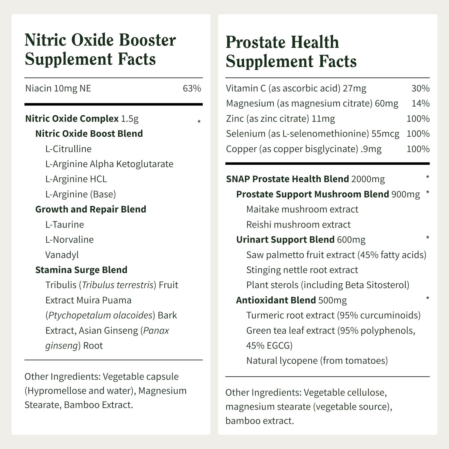 Snap Supplements Nitric Oxide Booster + Prostate Health Supplements for Men, Circulation, Stamina & Urinary Support, L-Citrulline, L-Arginine, Saw Palmetto for Men, Caffeine-Free, 60 + 90 Capsules - Image 9