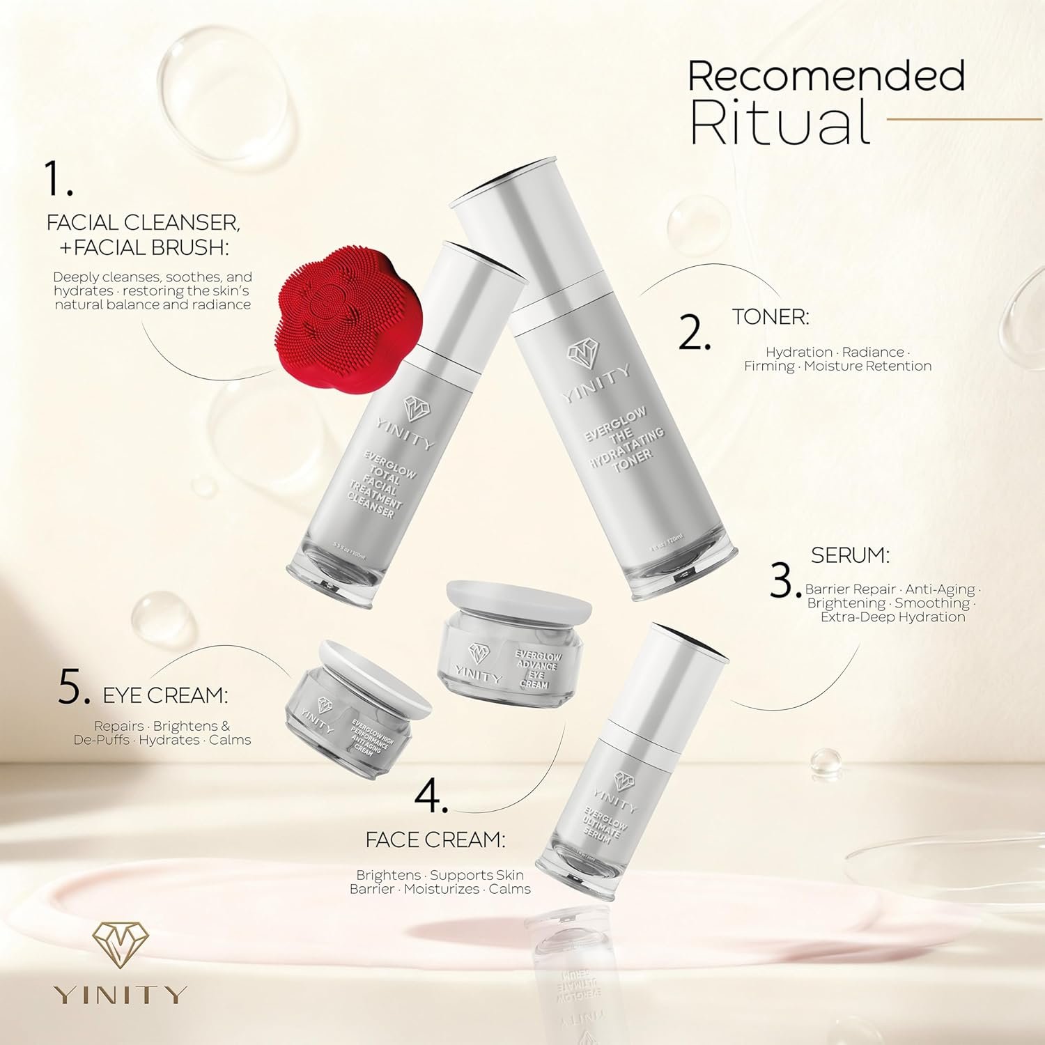 5-Step Korean Anti-Aging Skincare Set + Sonic Brush | Retinol, Vitamin C, Collagen, Snail Mucin | Birthday Gift for Women | Complete Facial Routine System - Image 4