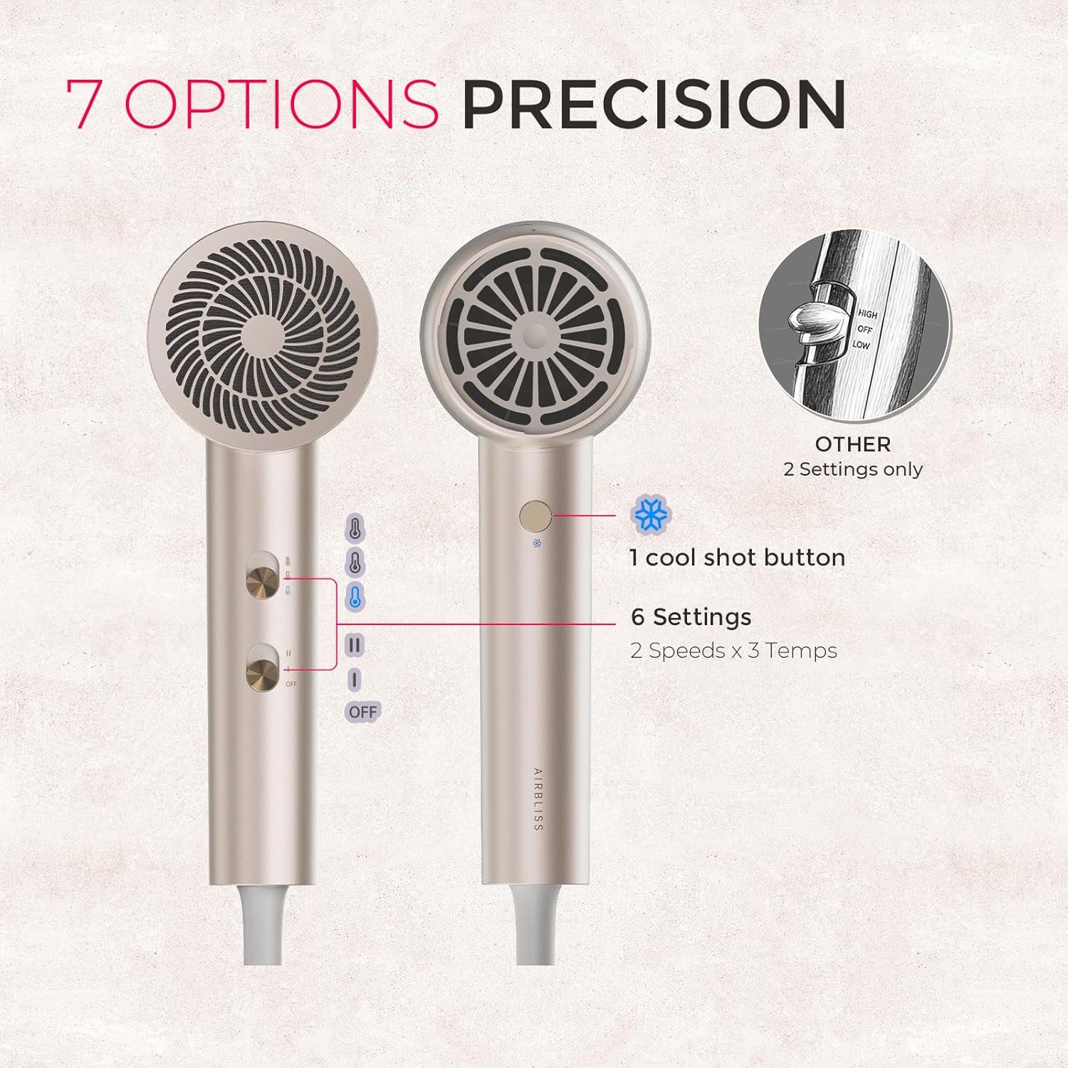 TYMO Diffuser Hair Dryer Blow Dryer - 300 Million Ionic Hairdryer with Diffuser & Comb Attachment for Curly Hair, Professional Blowdryer for Women, Cool Air Button, Small Travel Lightweight, Gold - Image 6