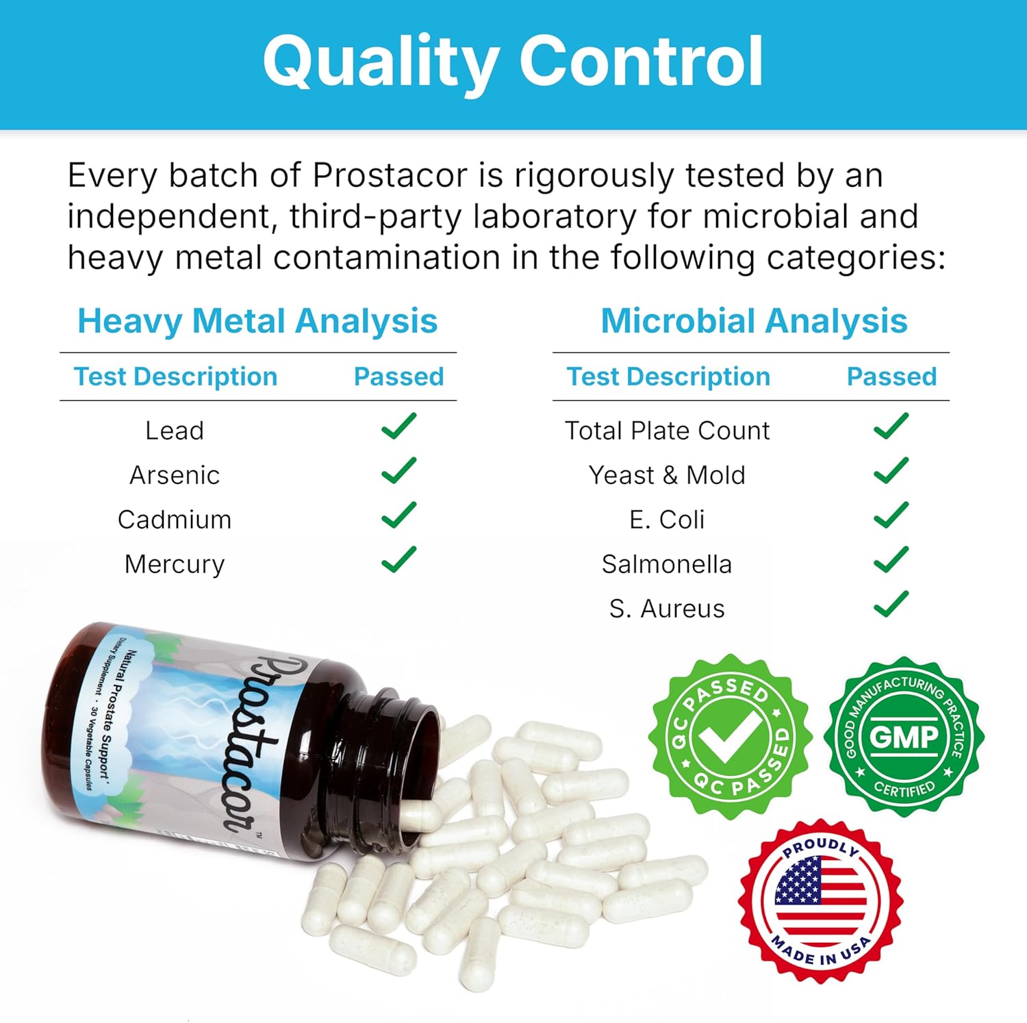 Prostacor - Natural Prostate Support Supplement - Non-GMO, Vegan, Gluten-Free - Image 7