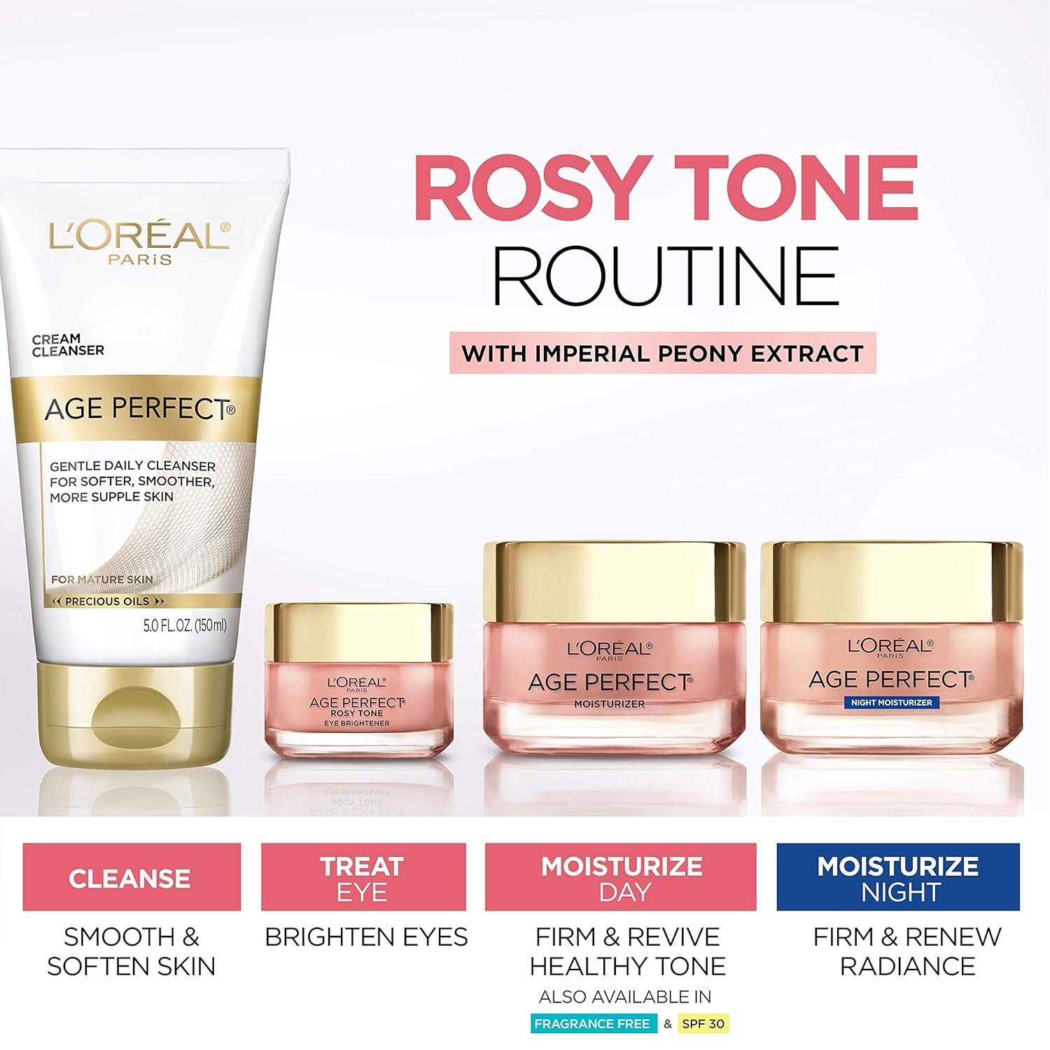 L'Oreal Paris Age Perfect Rosy Tone Anti-Sagging Face Moisturizer, Renew & Revive Healthy Tone, 1.7 oz (Packaging May Vary) - Image 5