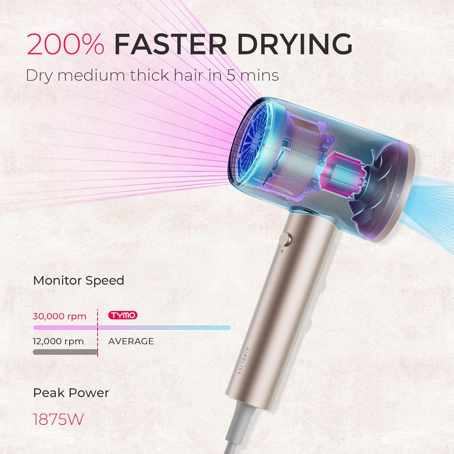 TYMO Diffuser Hair Dryer Blow Dryer - 300 Million Ionic Hairdryer with Diffuser & Comb Attachment for Curly Hair, Professional Blowdryer for Women, Cool Air Button, Small Travel Lightweight, Gold - Image 2