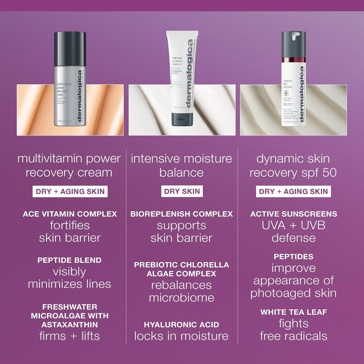 Dermalogica MultiVitamin Power Recovery Face Cream, Hydrating Facial Moisturizer with Antioxidants - Preventing Signs of Skin Aging, 1.7 fl oz - Image 9