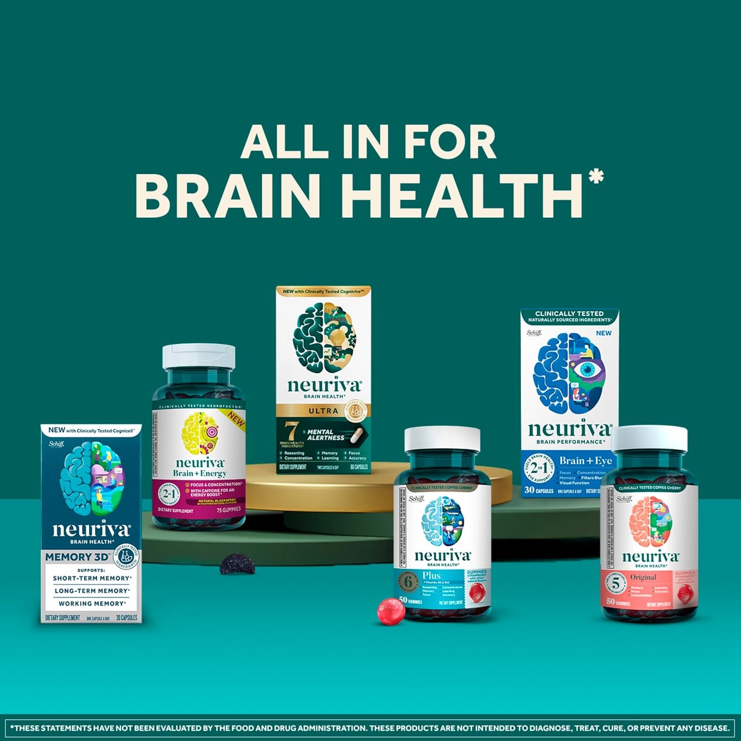 NEURIVA Plus Brain Supplements for Memory and Focus, Clinically Tested Nootropics Neurofactor and Phosphatidylserine, with Vitamin B12, Vitamin B6 and Folic Acid, 30 Count Capsules - Image 10