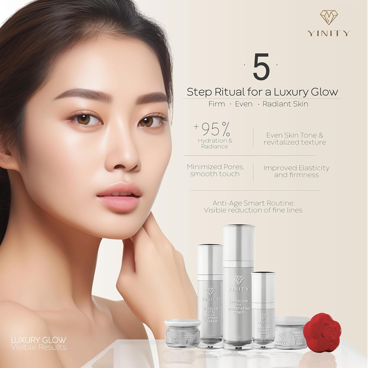 5-Step Korean Anti-Aging Skincare Set + Sonic Brush | Retinol, Vitamin C, Collagen, Snail Mucin | Birthday Gift for Women | Complete Facial Routine System - Image 7