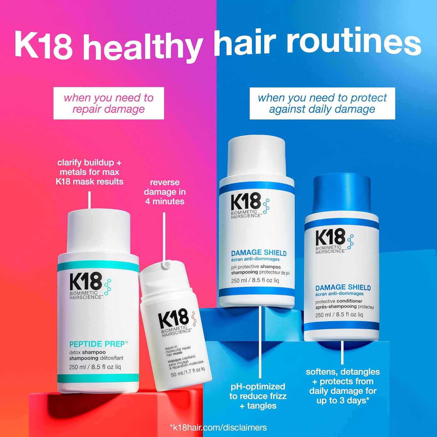 K18 Damage Shield Protective Shampoo, Reduces Frizziness & Tangles, Maintains Hair Health - Image 6