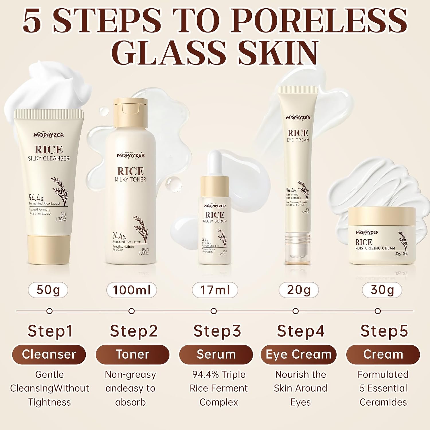 5PCS Rice Skincare Set, Korean Skin Care Set for Women Teens Girls, Rice Cleanser Toner Serum Face Cream Eye Cream, Hydrating Moisturizing Skin Care Set for Daily Face Care Routine - Image 7