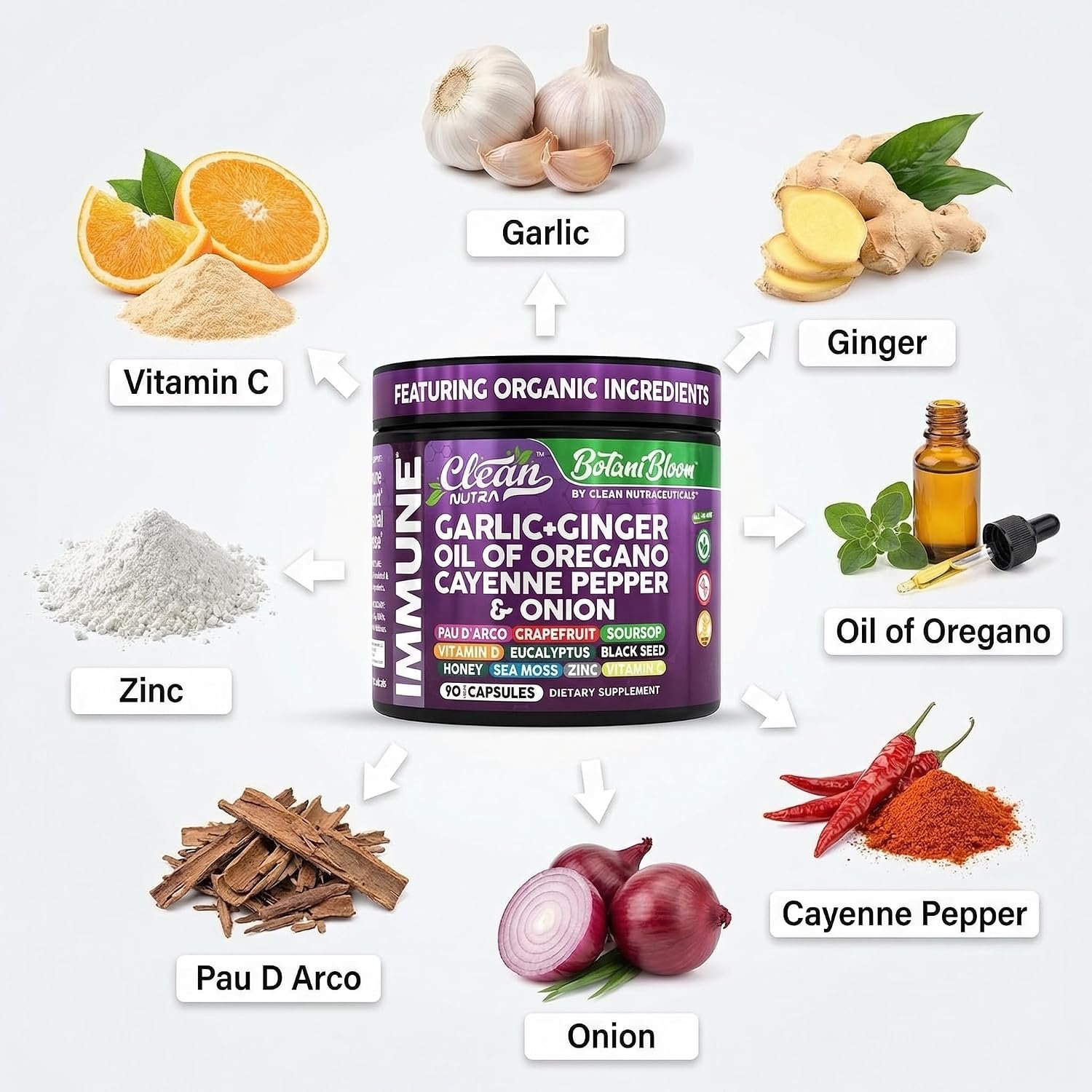 Clean Nutra Garlic Ginger Oil of Oregano Cayenne Pepper Grapefruit Soursop Black Cumin Sea Moss Black Pepper Vitamin C and Zinc VIT C Detox Gut Health Black Seed Cleanse 90 Vegan Capsules - Image 4