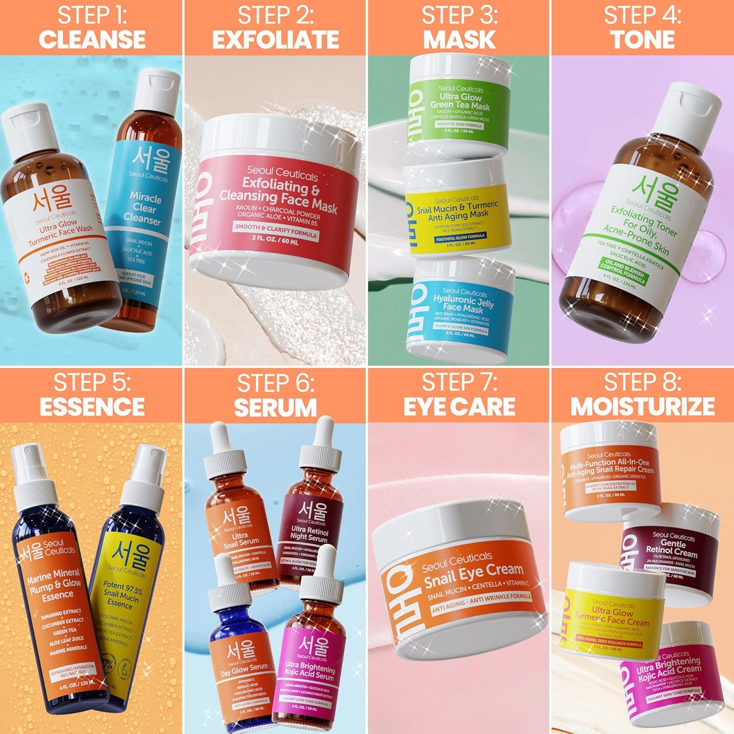 SeoulCeuticals Korean Kojic Acid Cream Dark Spot Remover + Glycolic Acid + Niacinamide + Cica + HA Moisturizer - Cruelty Free K Beauty Skincare 2oz - Image 7