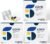 Planet 3 Vitamin Packs, Daily Vitamins for Both Men & Women, Energy, Immune & Heart Support | Multivitamin, Vitamin D, Omega 3, Probiotics, Biotin, B12 & More | Core Supplements | 90 Daily Packs