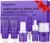Skin Care Set,6Pcs Professional Womens Teens Tighten Lift Firm Skincare,Hydrate Anti-Aging Facial Routine Kit Travel Gift Set,Birthday Christmas Secret Santa Gifts for Women Teenage Girl Wife Mom | Professional, Travel Skincare, Gift Set