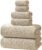 REDKISS 6-Piece Bath Towel Set – 2 Washcloths, 2 Hand Towels, 2 Bath Towels | Ultra-Fiber Coral Fleece, Super Absorbent, No Lint & No Fading | Perfect for Bathroom, Spa, Gym | Family & Adults-Camel